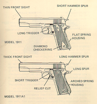 1911 handgun drawing