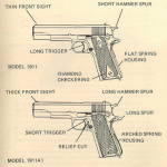 The differences between the M1911 and the M1911-A1