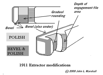 1911 Extractor Modifications