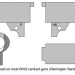 High Standard M1911 Barrel Markings