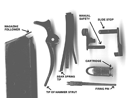 Some of the parts of the 1911 pistol used as disassembly/assembly tools