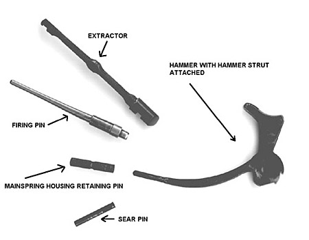 The hammer strut is used to drift out or pry out several parts