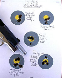 Commander - 15 Yard Target